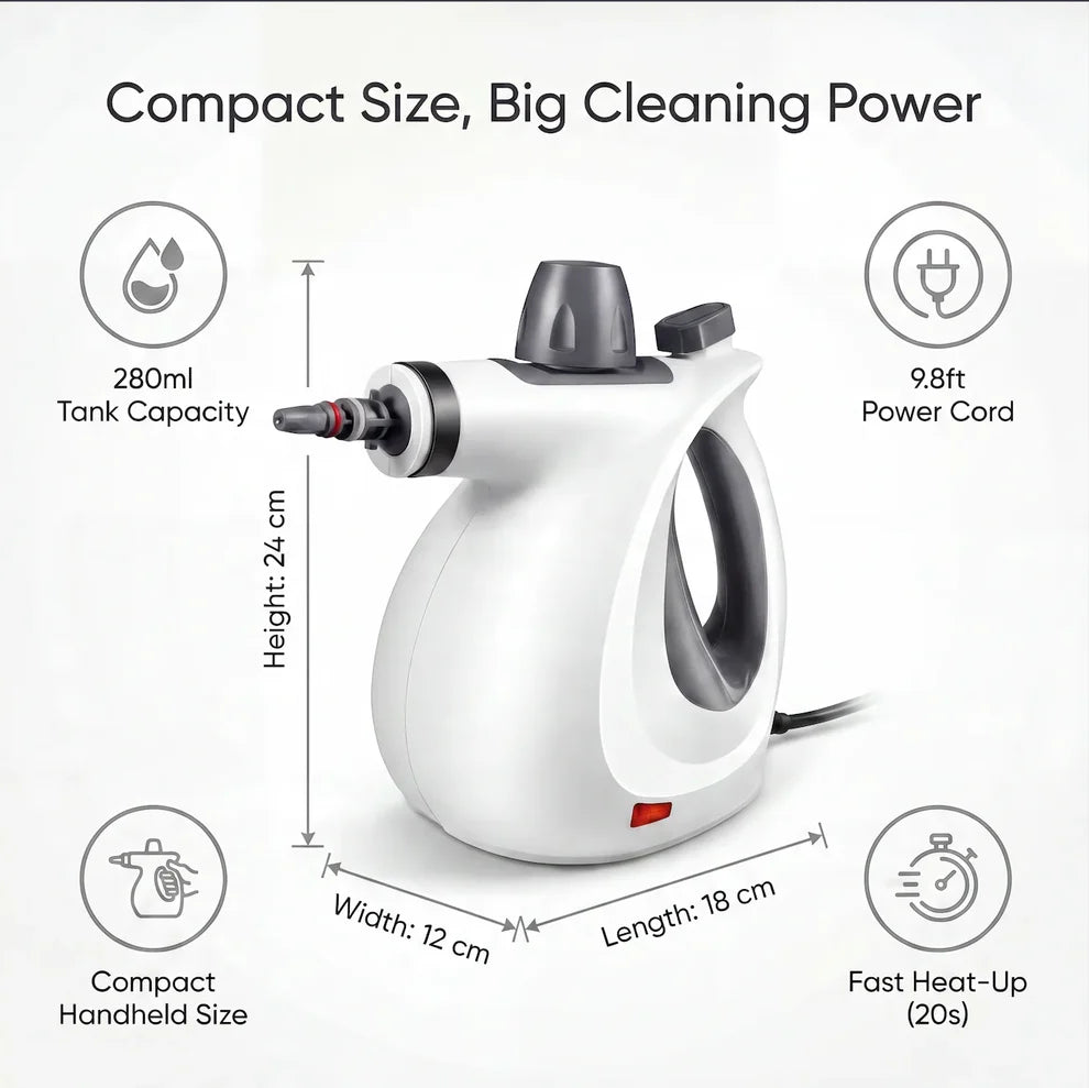 The Handheld Steam Cleaner